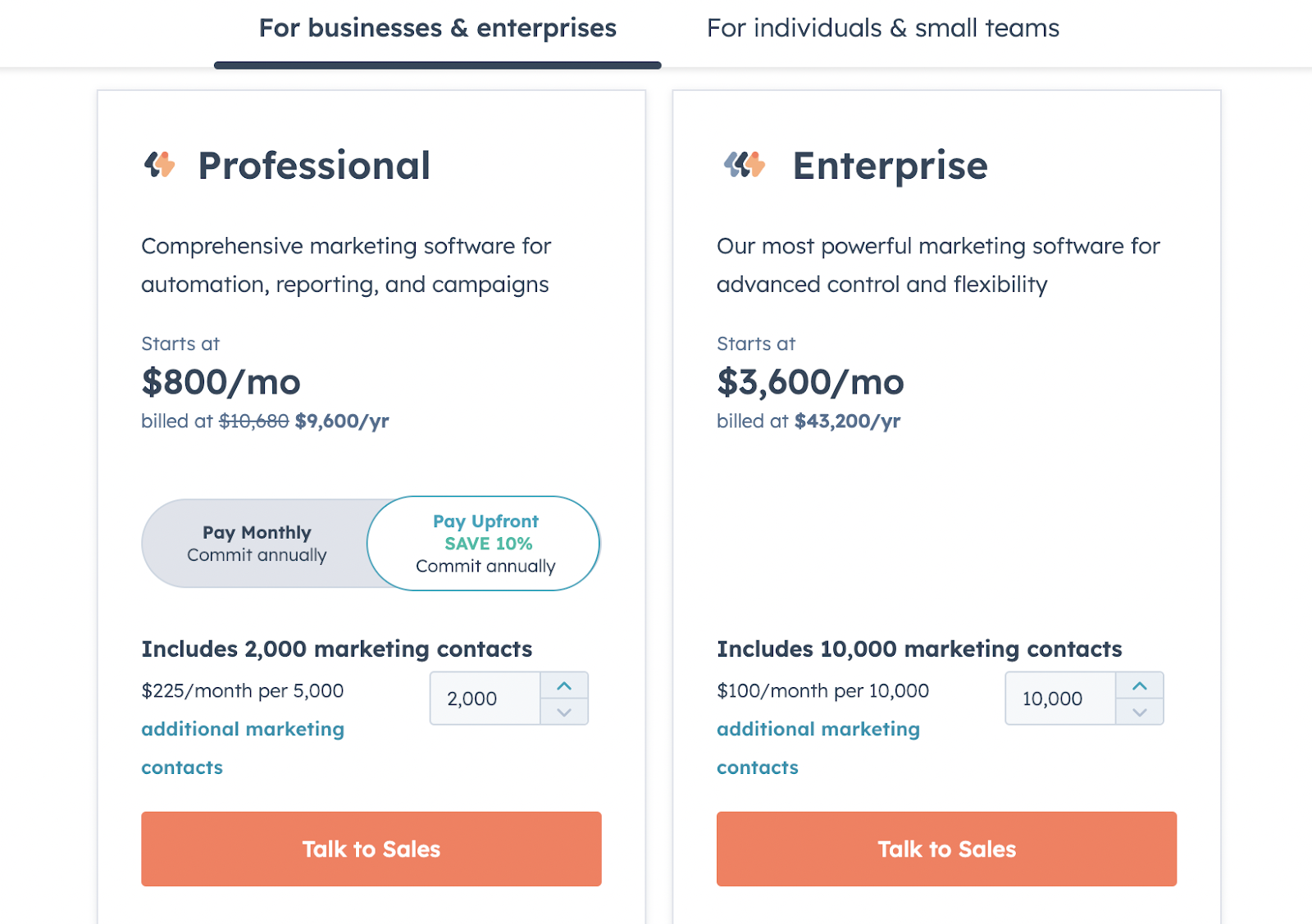 For businesses and enterprises